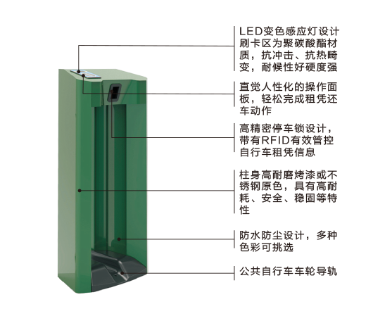 es5194-4c文字说明.png