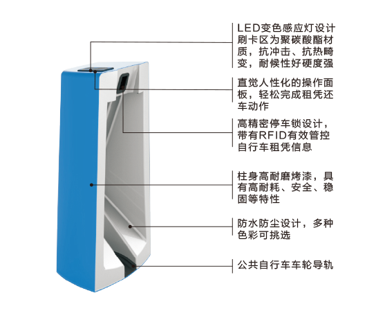 es5194-4a文字说明.png