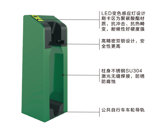 锁车器es5194-6b文字说明.png