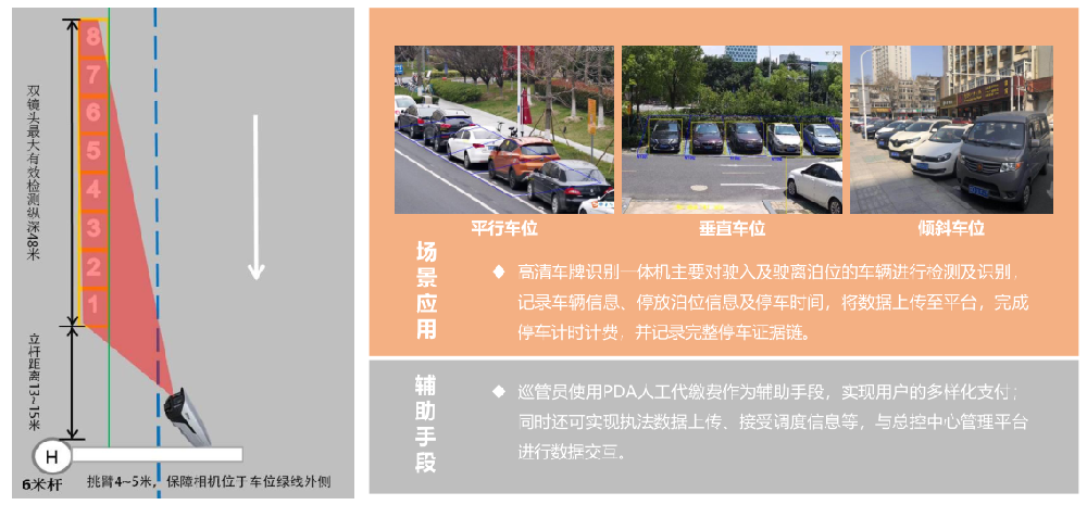 高位视频检测.png